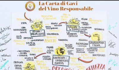 VINO RESPONSABILE: LA CARTA SOTTOSCRITTA A GAVI